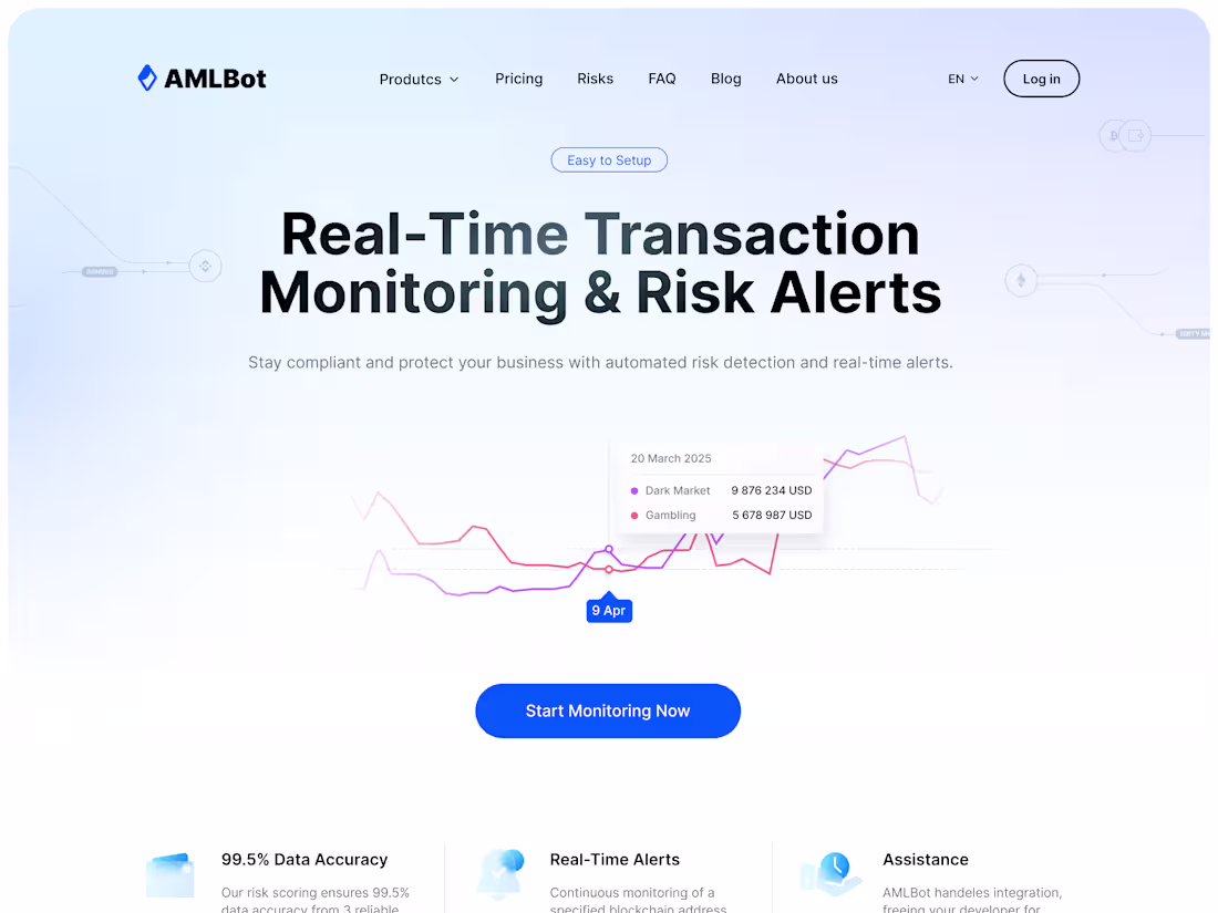 Cover image for AMLBot Monitoring