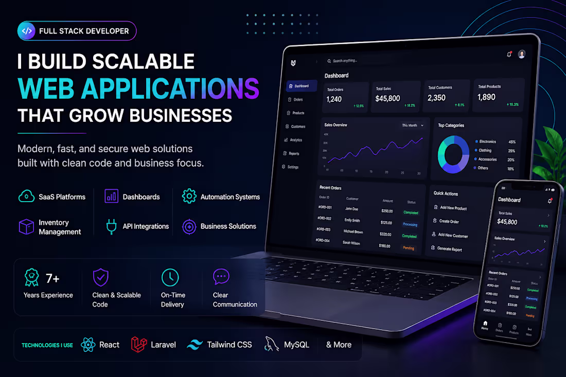 Cover image for Custom SaaS & Business Dashboard Development