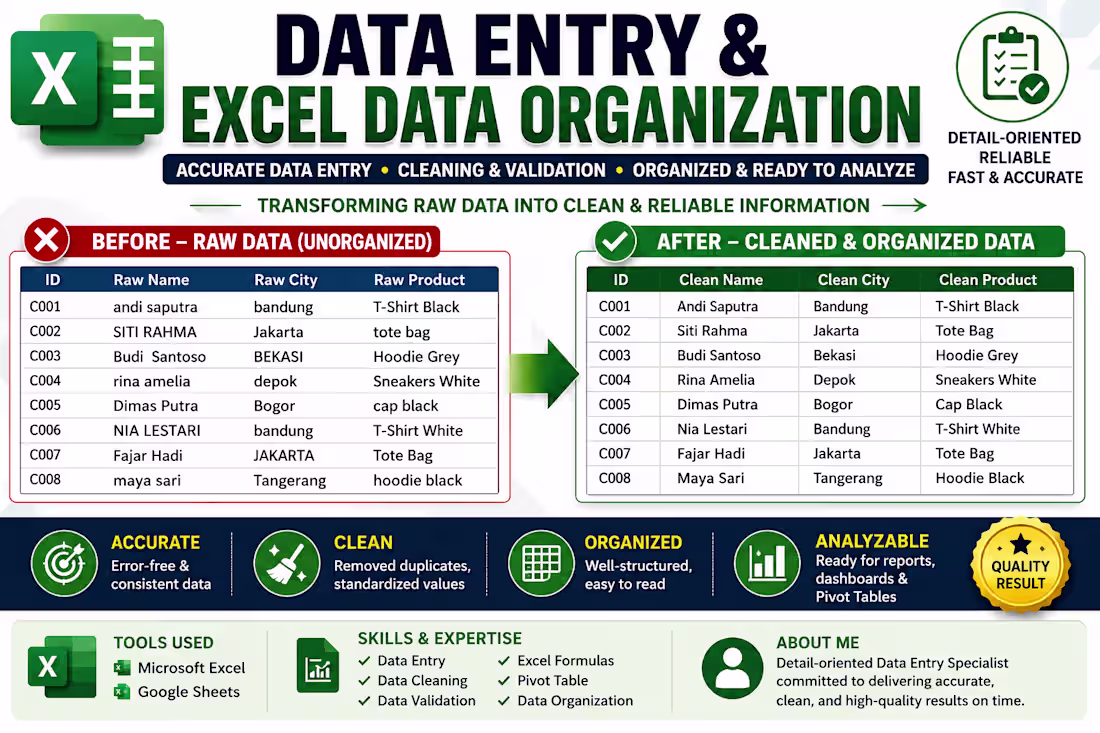 Cover image for Data Entry & Excel Spreadsheet