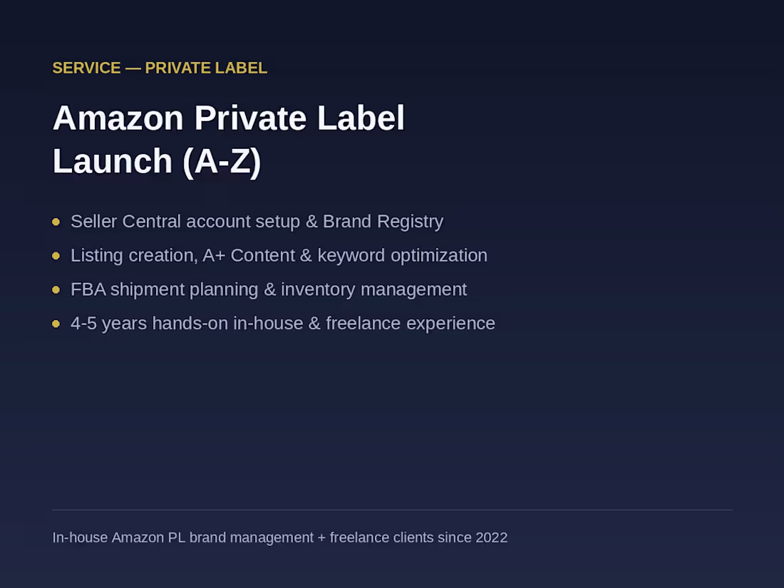 Cover image for Amazon Private Label Launch (A-Z)
