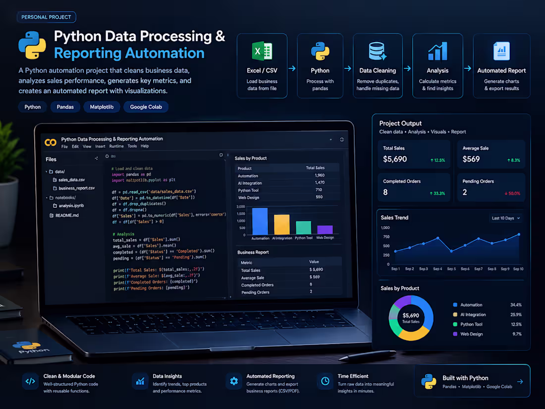 Cover image for A Python automation project that