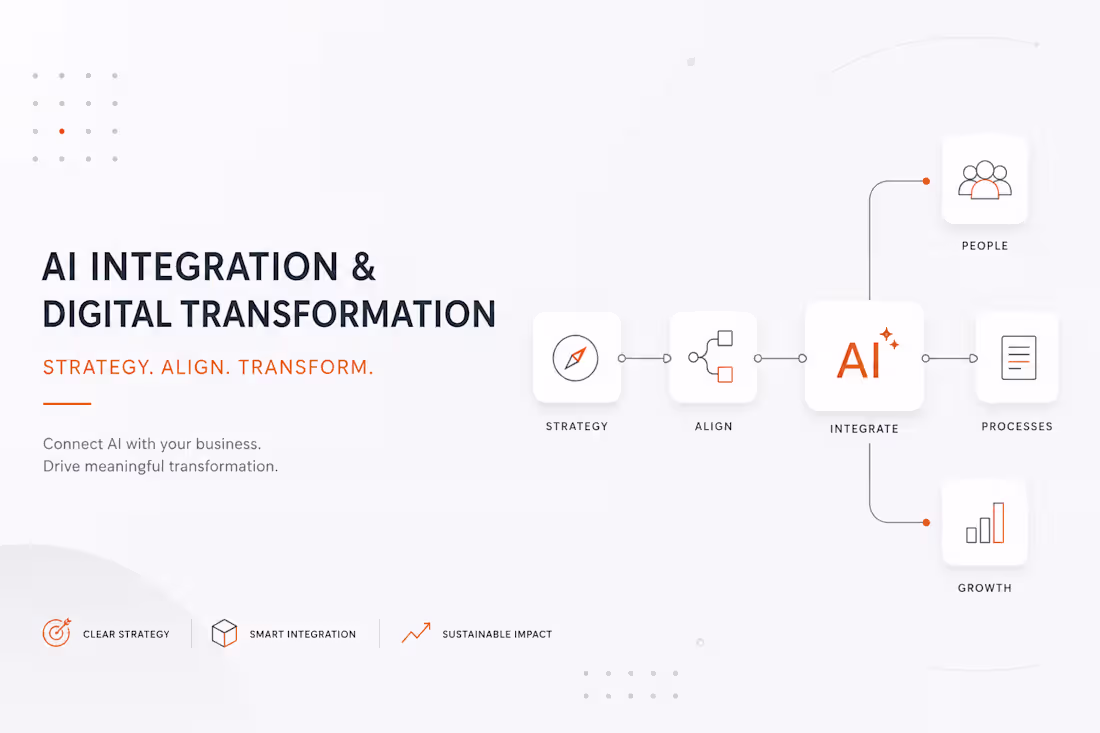 Cover image for AI Integration & Digital Transformation Consulting