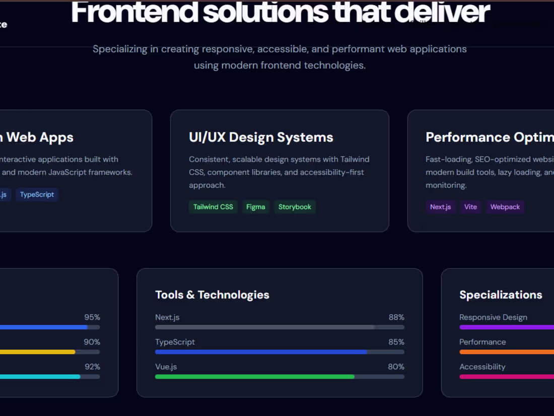 Cover image for Frontend Developer Portfolio Website