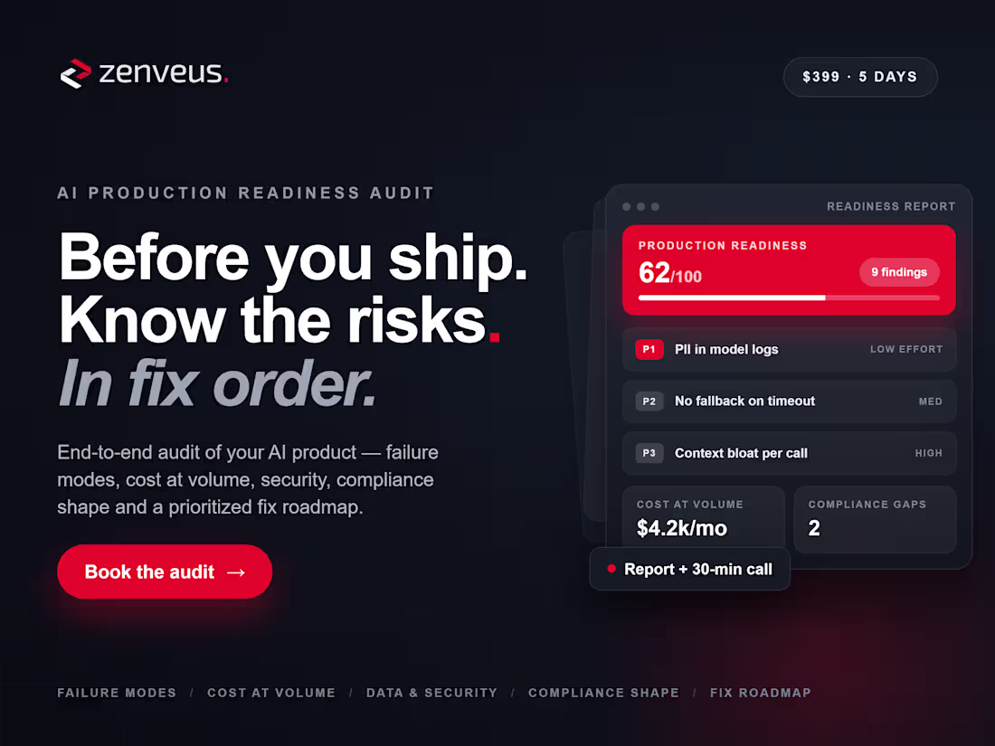 Cover image for AI Production Readiness Audit