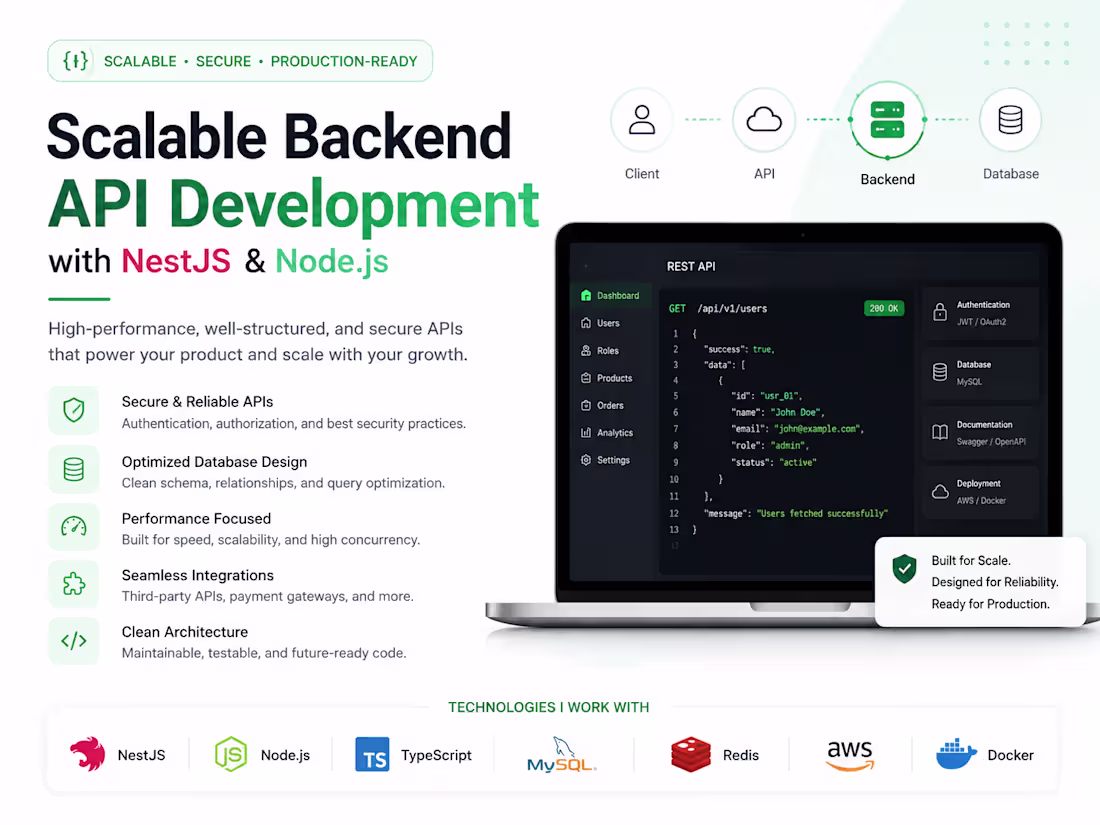 Cover image for Scalable Backend API Development with NestJS & Node.js