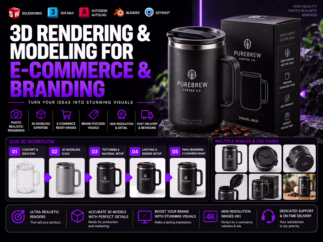 Cover image for 3D Rendering & Modeling for E-commerce & Branding