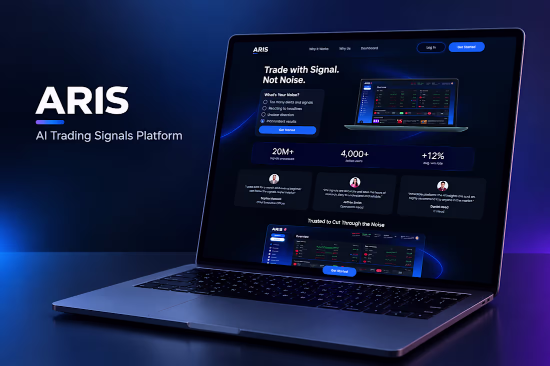 Cover image for ARIS — AI-Powered Trading Signals