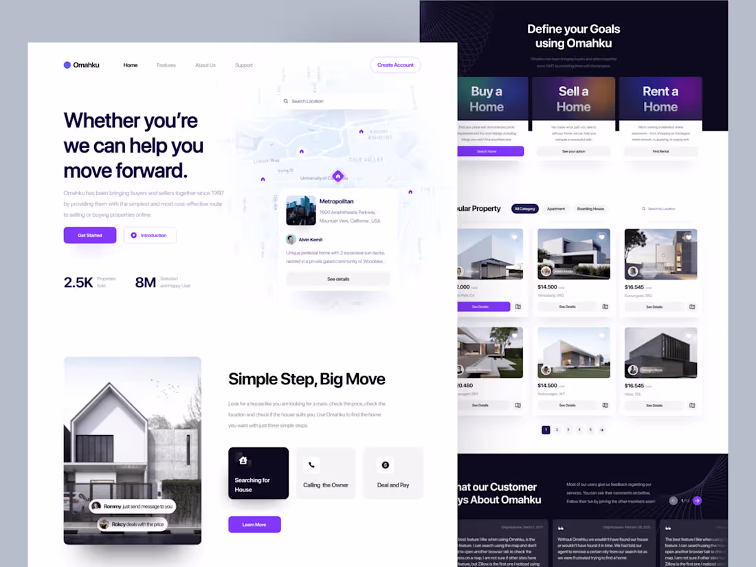 Cover image for Real estate Landing Page