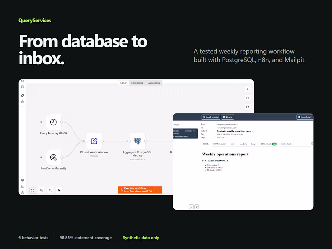 Cover image for PostgreSQL to Weekly Email Automation
