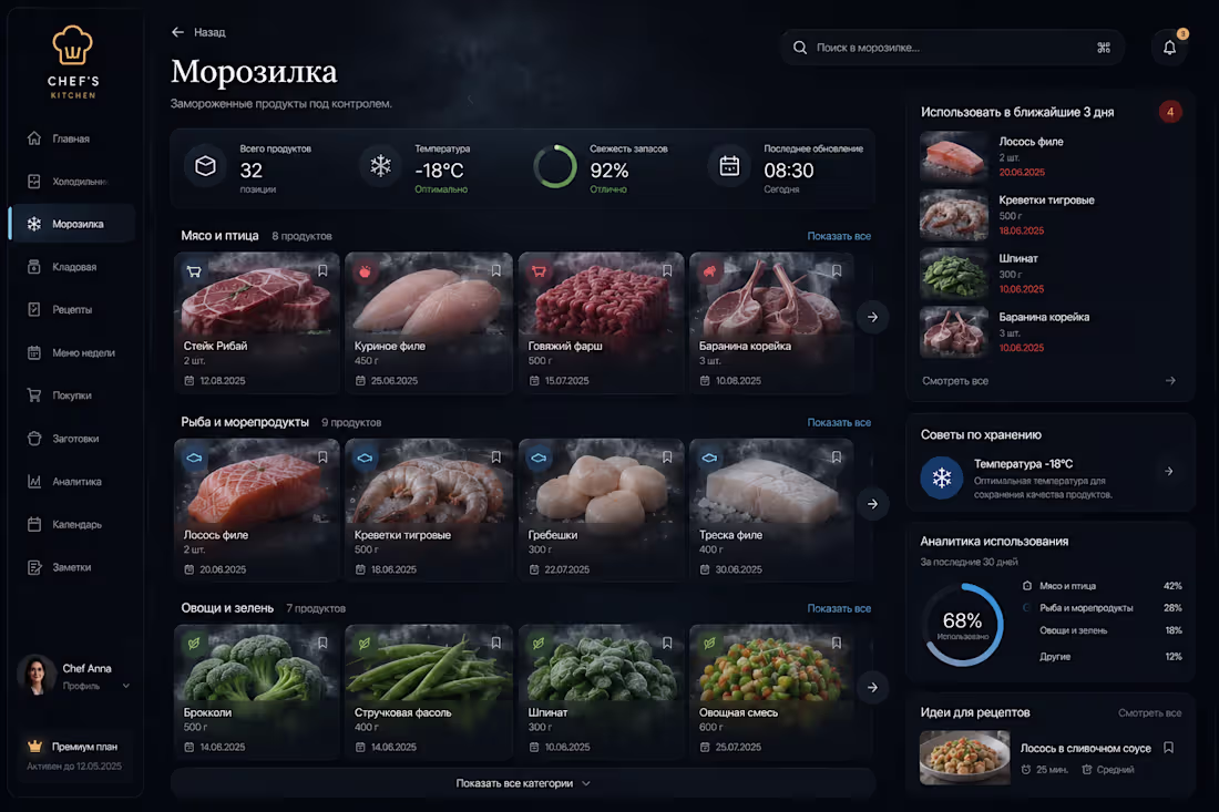Cover image for Designed a freezer inventory dashboard