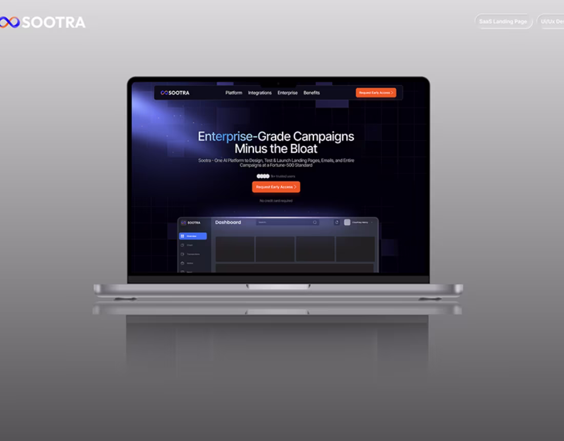 Cover image for Website Design Platform Campaign Management