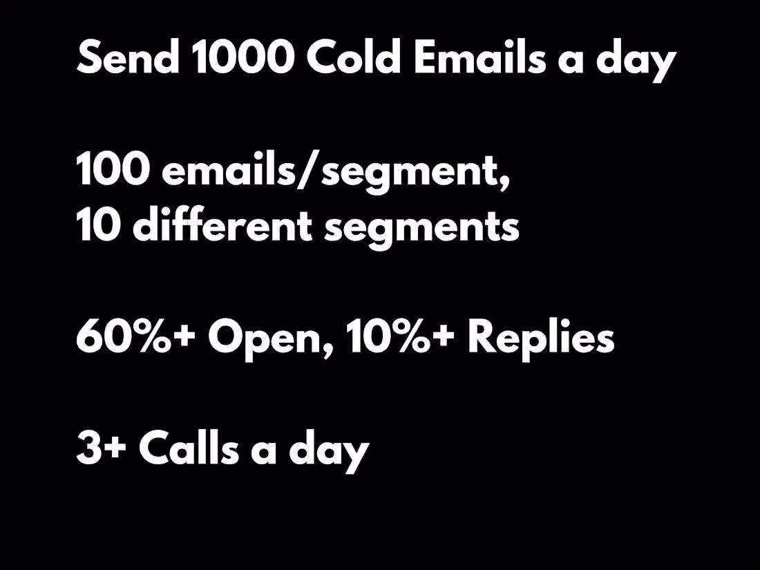 Cover image for 1000 Emails a Day Cold Email System