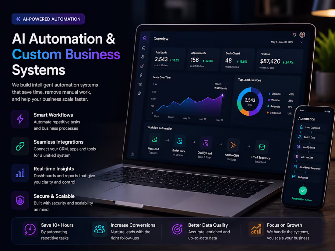 Cover image for AI Automation & Custom Business Systems