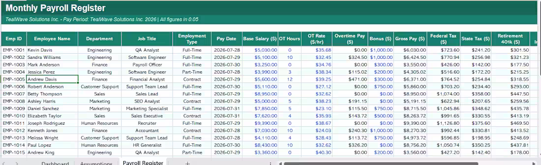 Cover image for Monthly Payroll Register