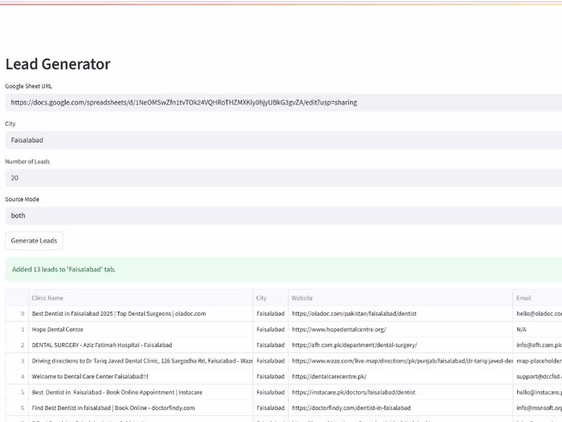 Cover image for Automated Lead Generation & Dashboard