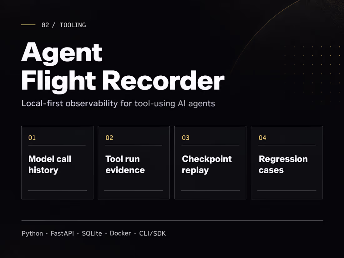 Cover image for Agent Flight Recorder