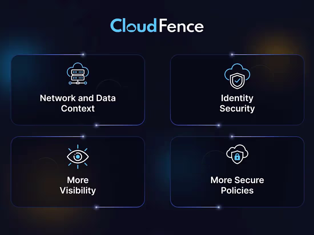 Cover image for Cloud-fence Security
