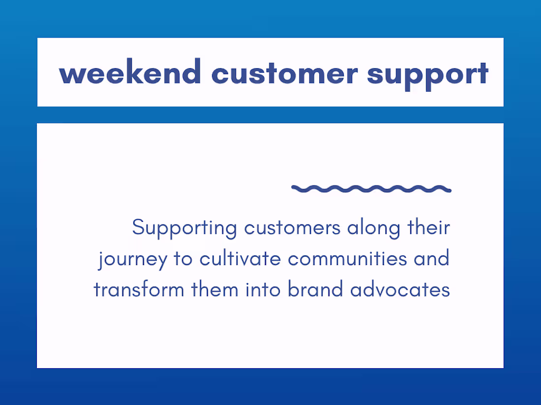Cover image for Weekend Customer Support