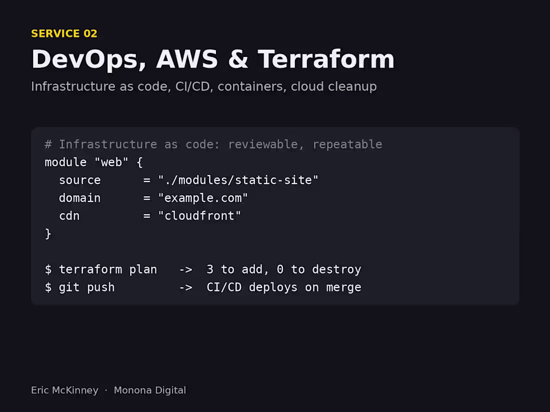 Cover image for DevOps, AWS & Terraform Infrastructure