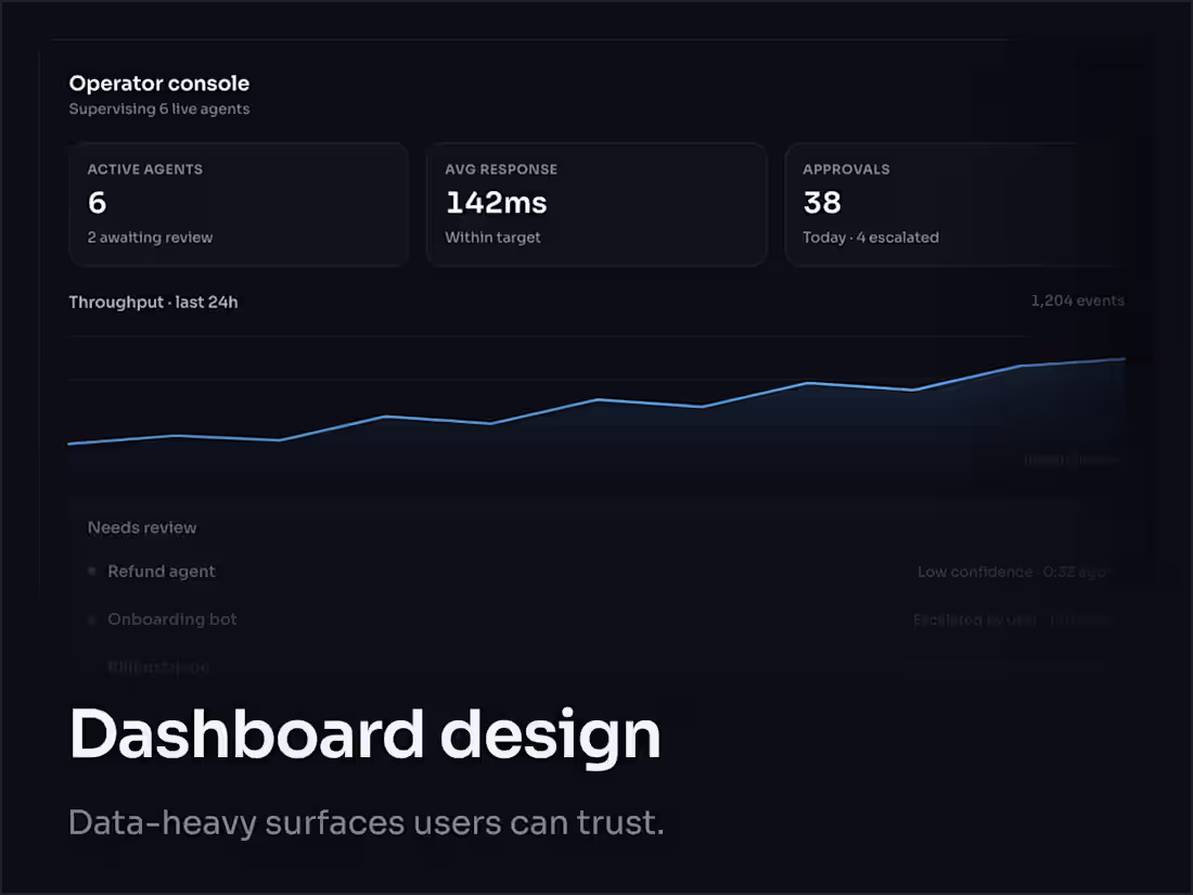 Cover image for Dashboard design