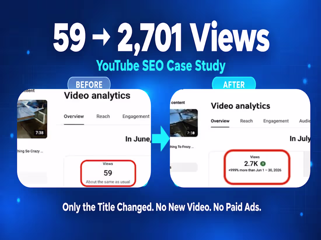 Cover image for YouTube Title Optimization - Starter