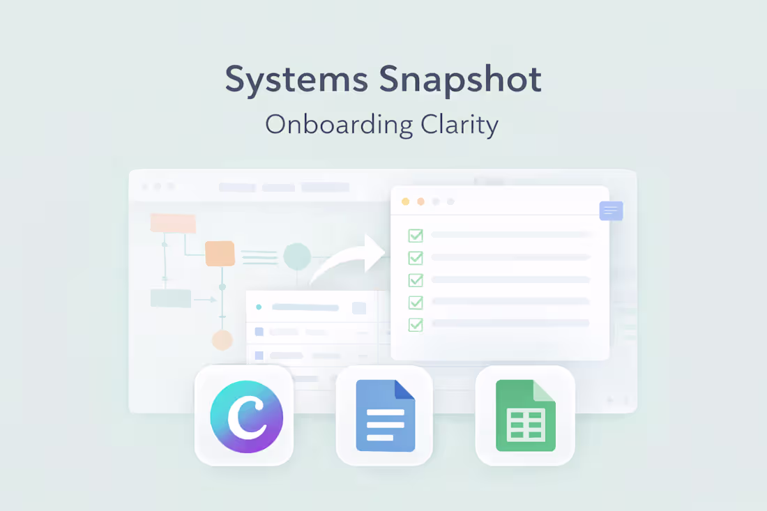 Cover image for Process Improvement Case Study: Client Onboarding Workflow