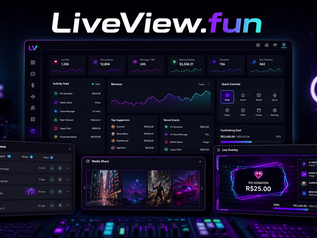 Cover image for LiveView.fun | Interactive Streaming Platform