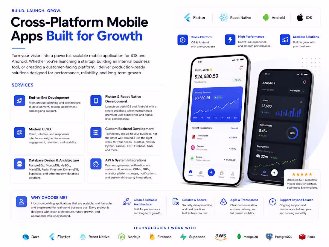 Cover image for React Native & Flutter Mobile App Development