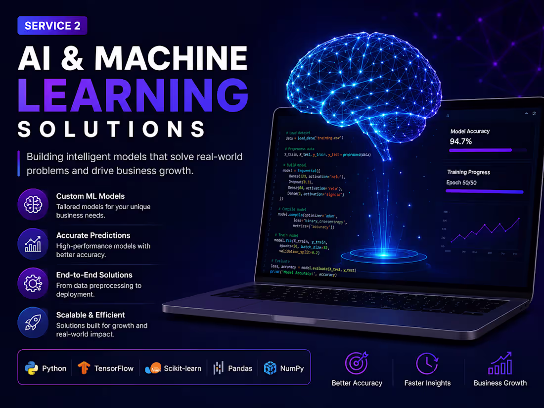 Cover image for AI & Machine Learning Solutions