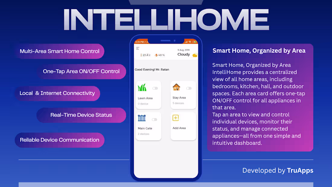 Cover image for 🏠 Building smarter homes with