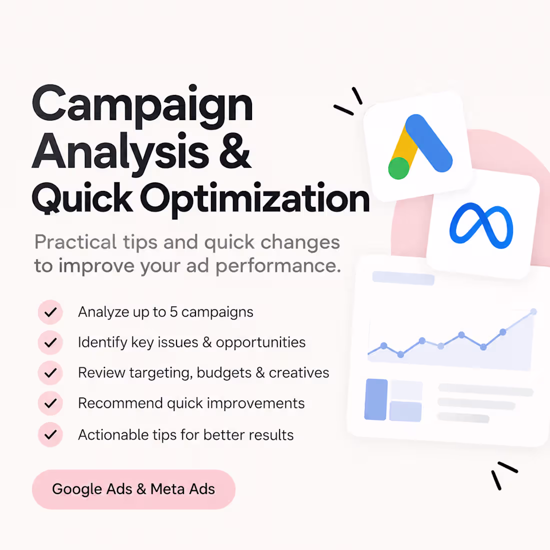 Cover image for Campaign Analysis & Quick Optimization