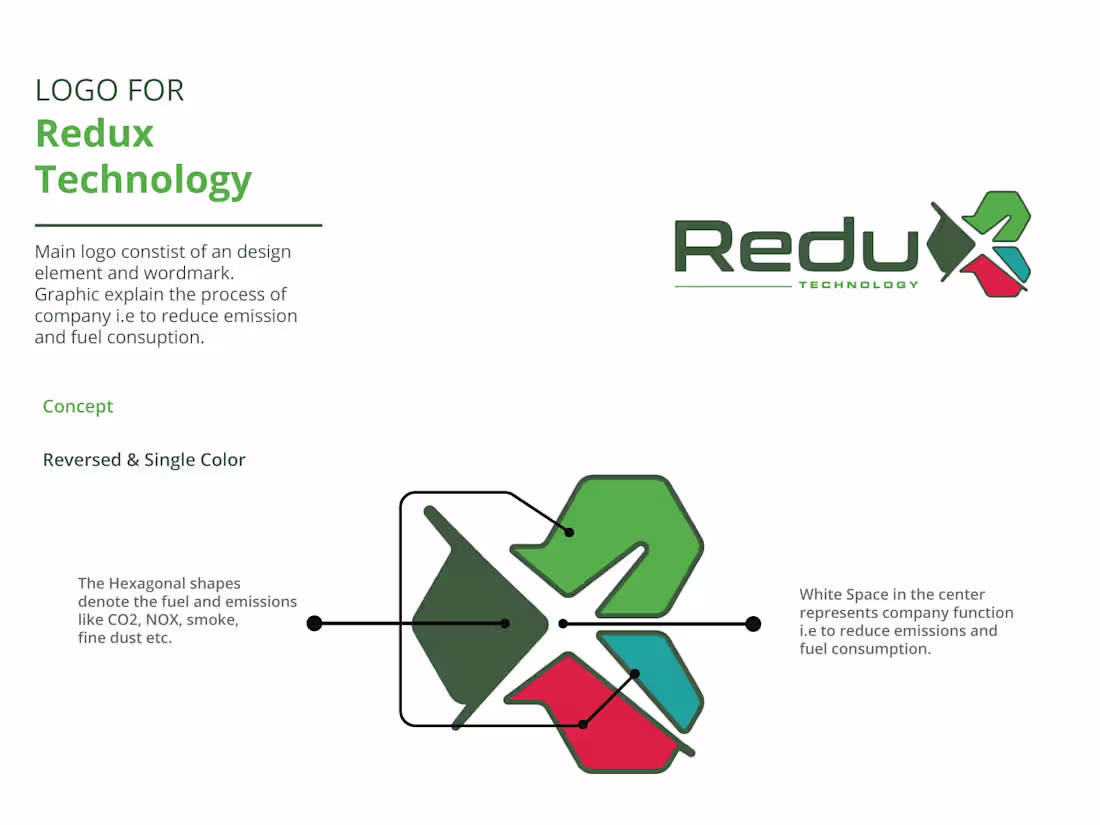 Cover image for Logo and Website Development for Redux
