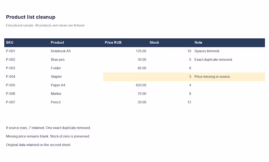 Cover image for Excel & CSV Data Cleaning, Reconciliation and Reports
