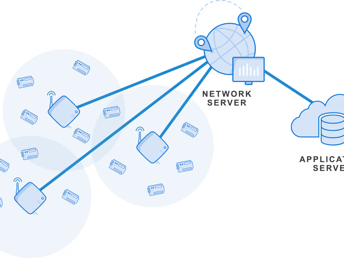 Cover image for Secure your home or company's infrastructure and protect data