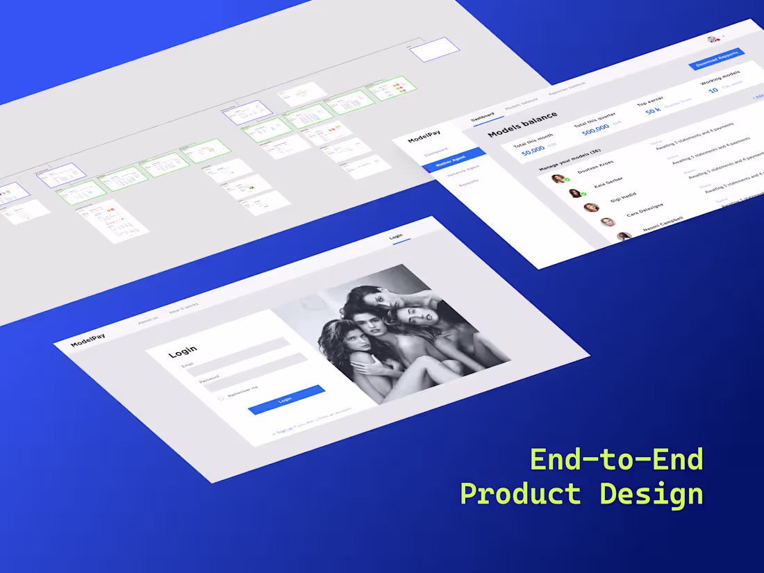 Cover image for End-to-End Product Design
