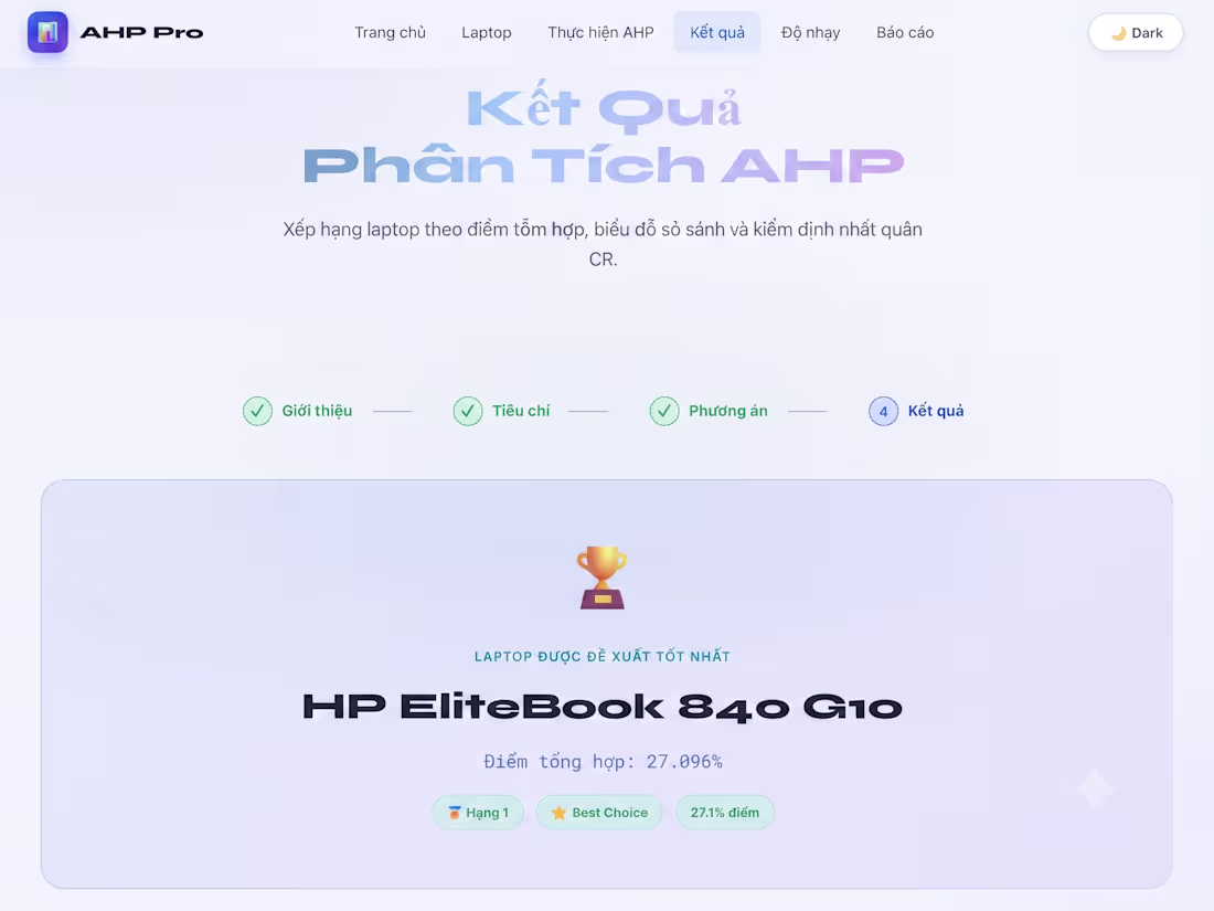 Cover image for AHP Pro — Smart Decision