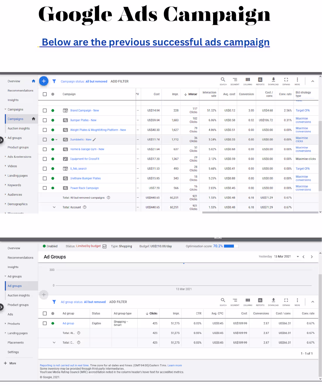 Cover image for This project showcases a Google