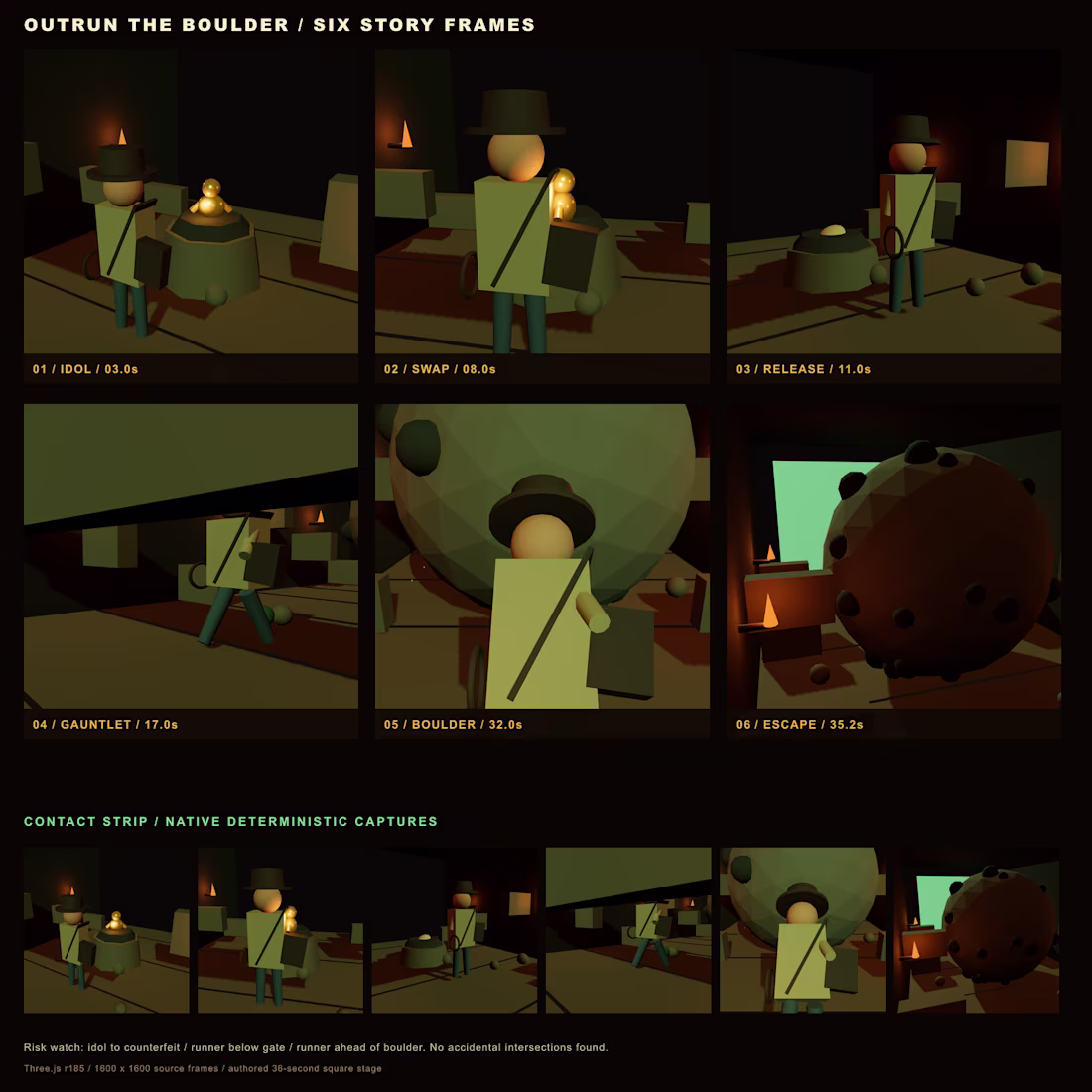 Cover image for Deterministic Three.js Cinematic: Outrun the Boulder
