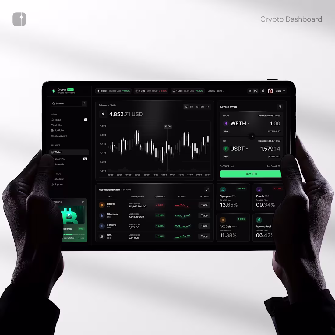 Cover image for Crypto dashboard web service