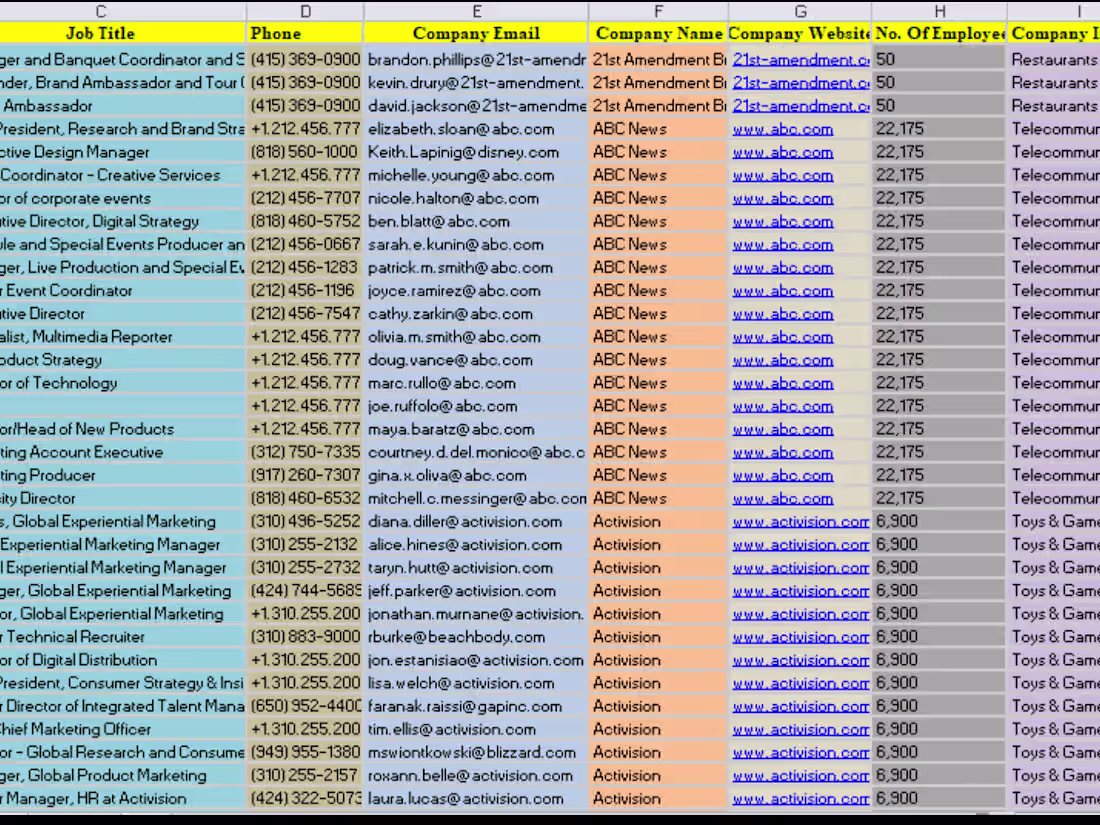 Cover image for Administrative Support