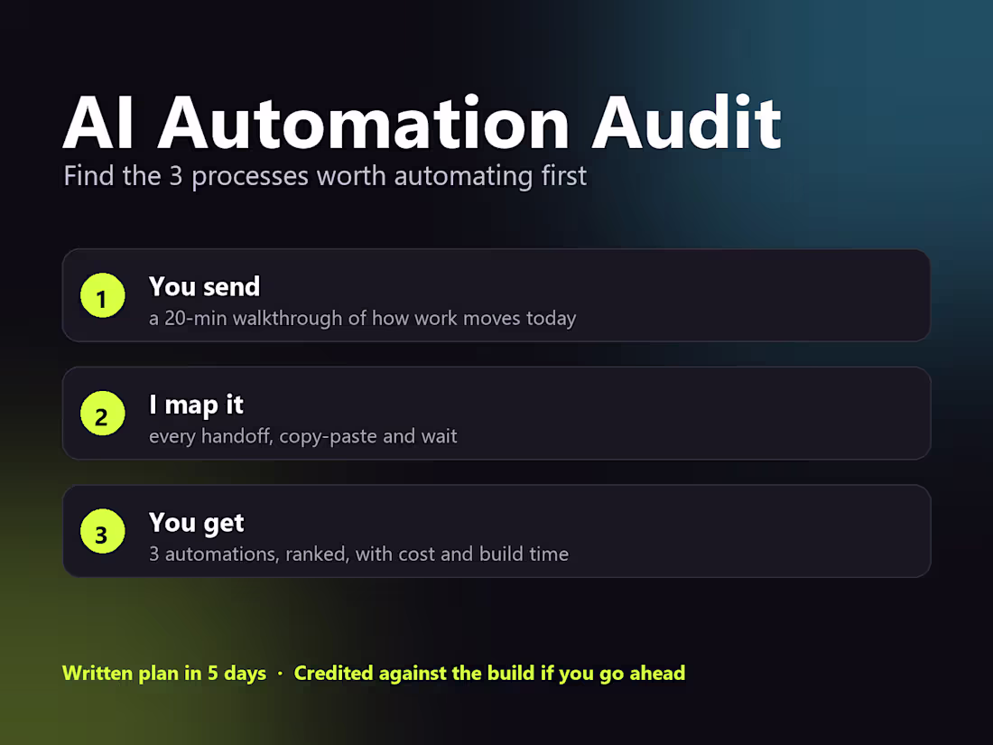 Cover image for AI Automation Audit: Find the 3 Processes Worth Automating First