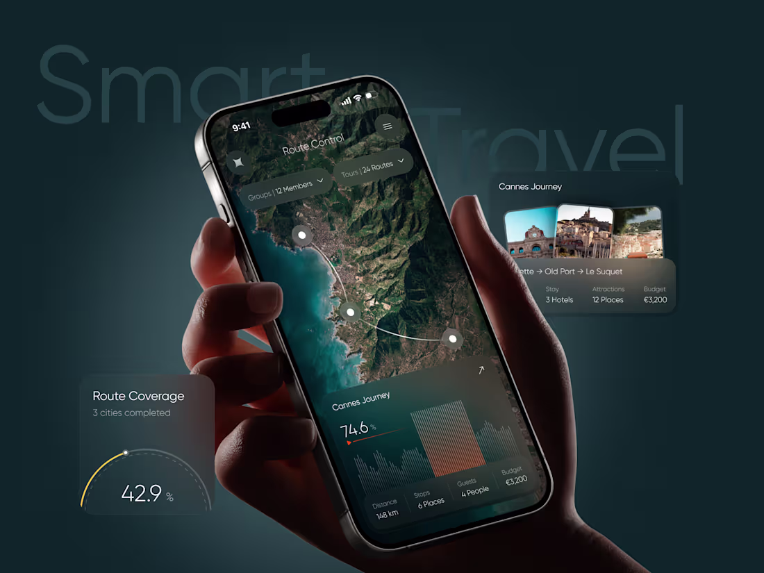 Cover image for Travique | Intelligent Route Control
