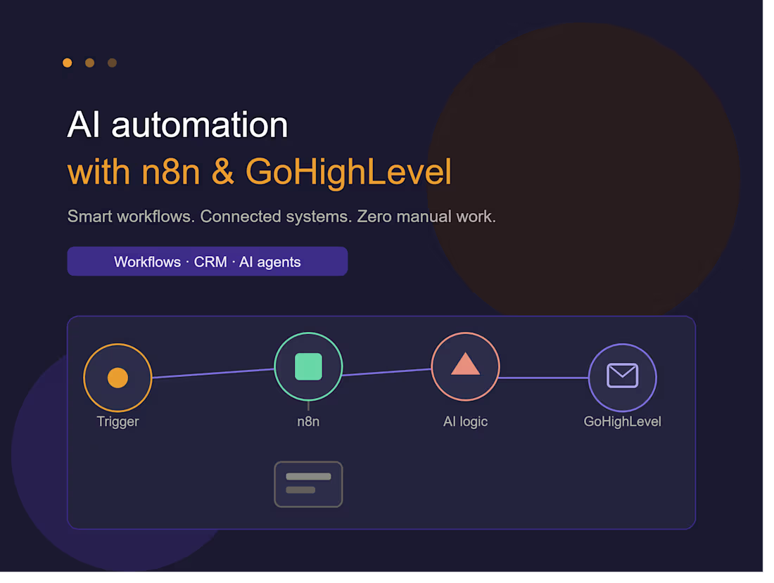 Cover image for AI Automation with n8n & GoHighLevel
