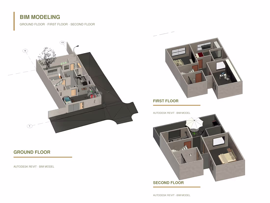 Cover image for RESIDENTIAL ARCHITECTURAL DESIGN · BIM MODELING · AUTODESK R...