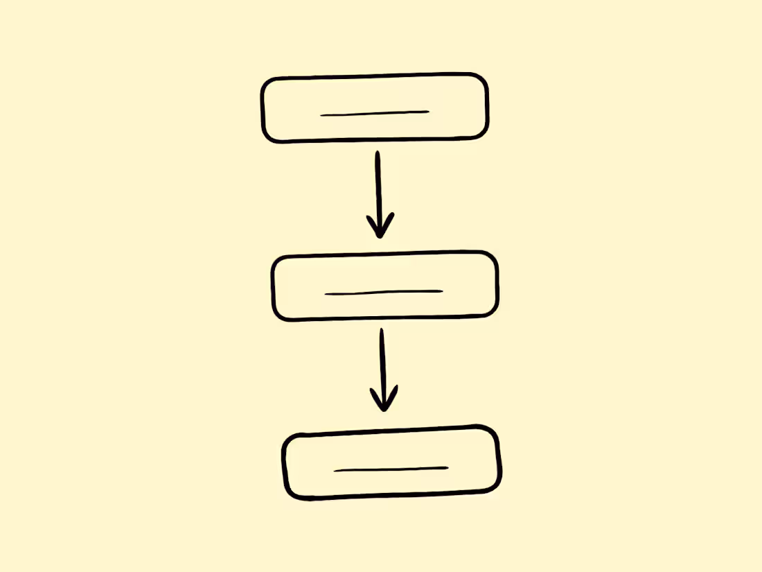 Cover image for SaaS Product Design (End-to-End)