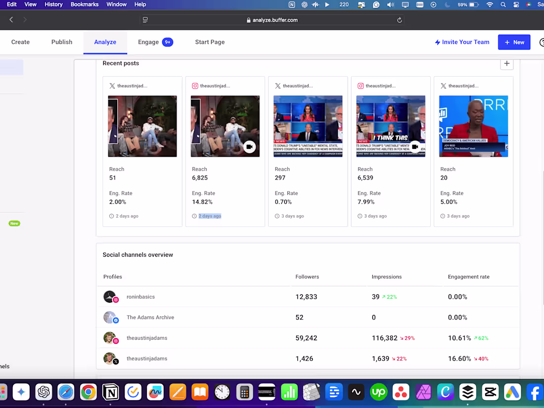 Cover image for Social Media Management |YouTube, Facebook, Instagram, TikTok, X