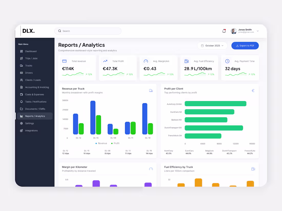 Cover image for DLX - Fleet Analytics & Reporting Dashboard
The