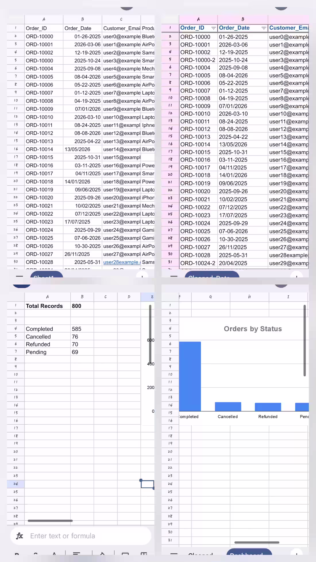 Cover image for Professional Excel data cleaning and