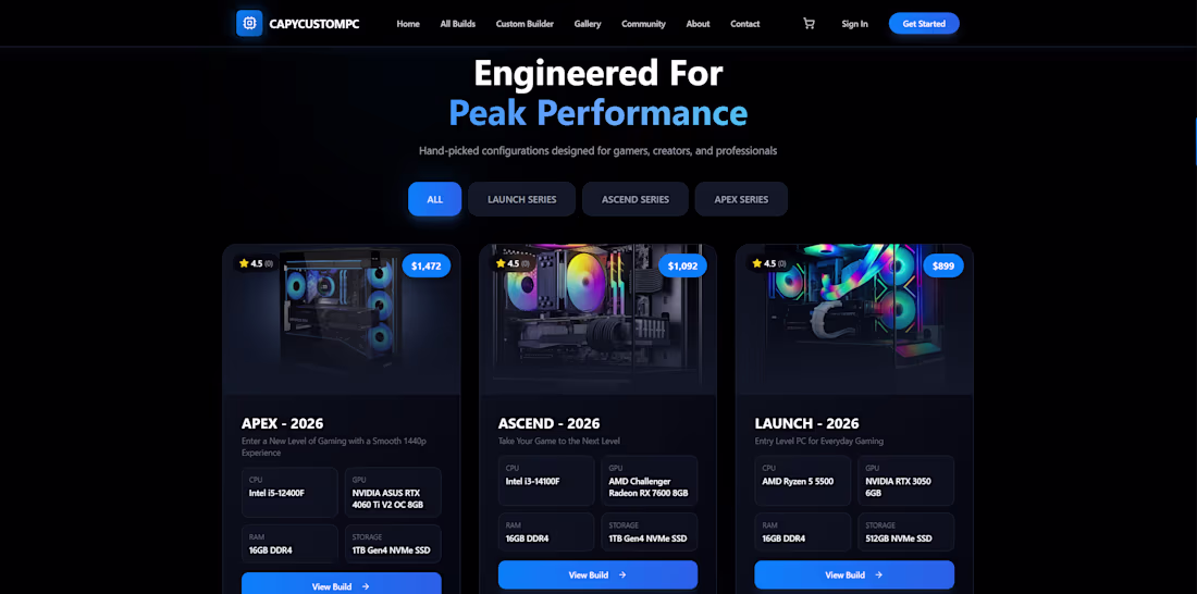 Cover image for Designed and built CapyCustomPC, a