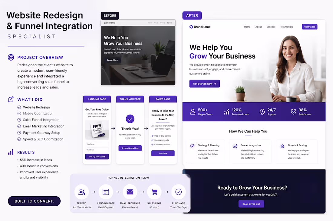 Cover image for I specialize in professional website